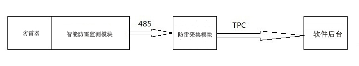 20200717/5f11499f16012.png 圖片3.png