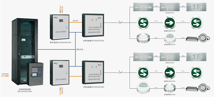 20210118/6004f0d2ed0ce.png 系統(tǒng)構(gòu)成.png