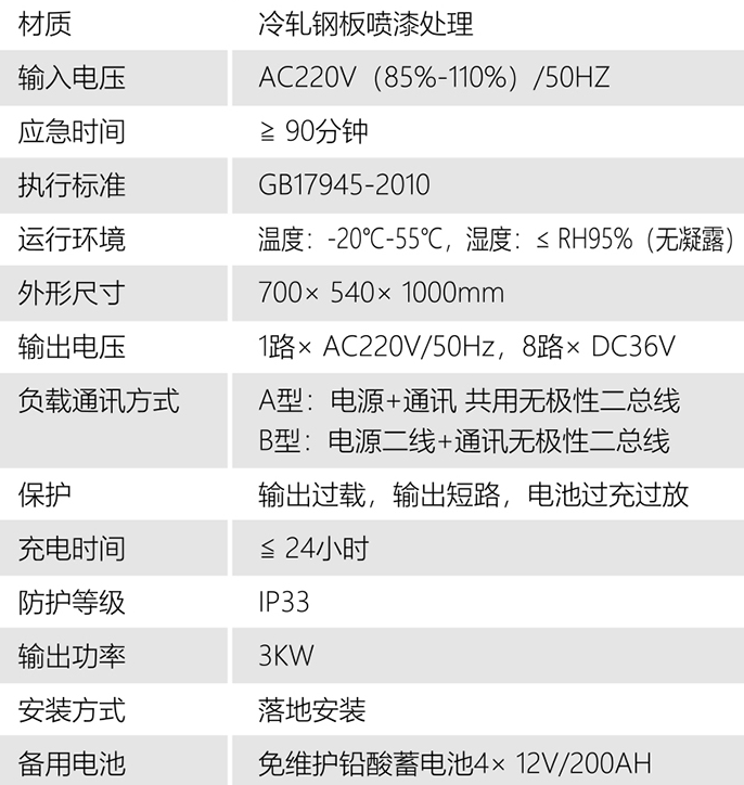 20210125/600e35902693d.png 20210125/600e35902693d.png