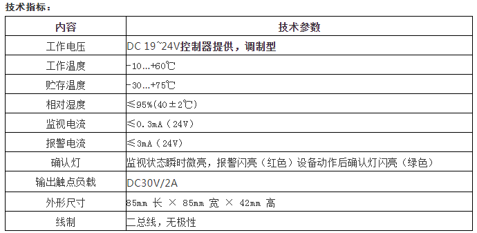 20210525/60acaa50a96a1.png 20210525/60acaa50a96a1.png